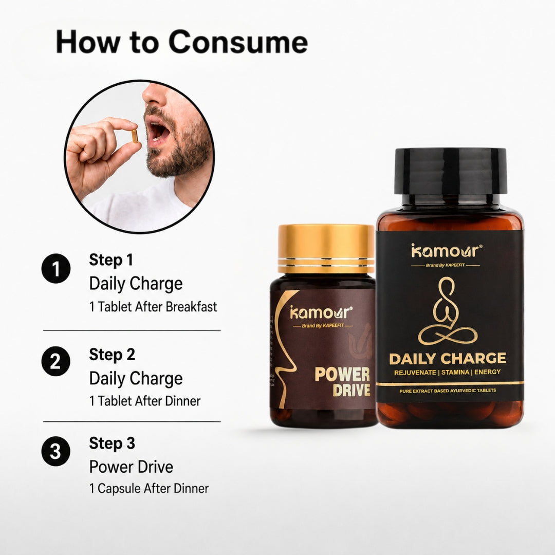 Kamour 7-Day Booster Combo – Men’s Energy Stamina & Confidence Support