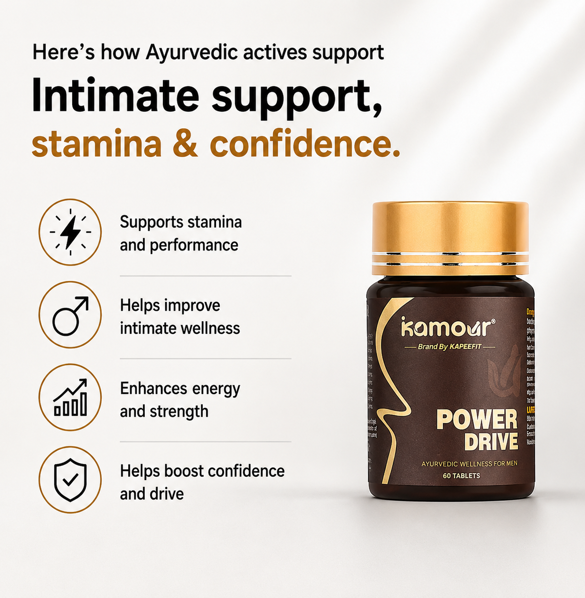 Kamour Power Drive – Fast-Acting Ayurvedic Sexual Wellness Capsules, 7 Count