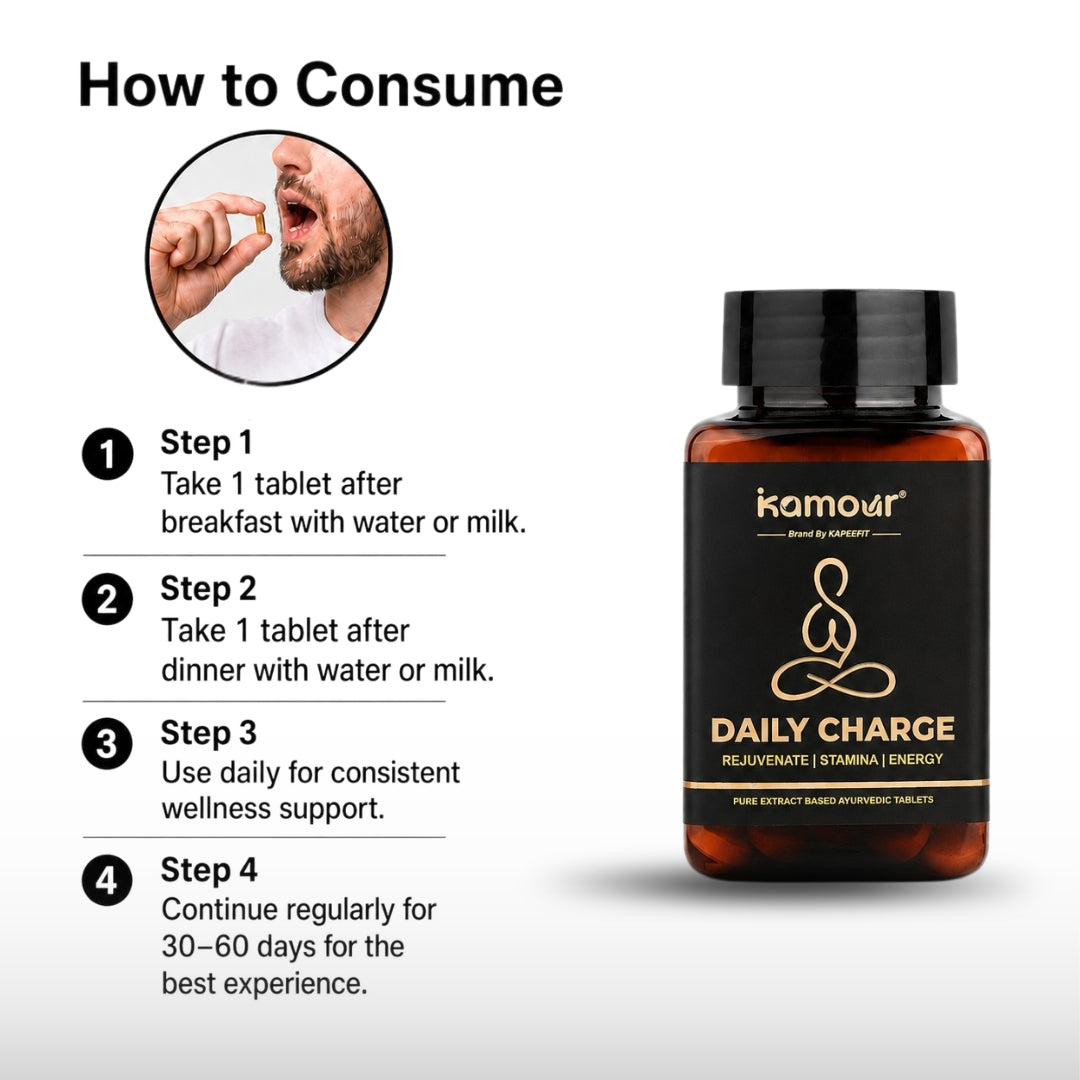Kamour Daily Charge Tablet for Power, Energy & Daily Wellness