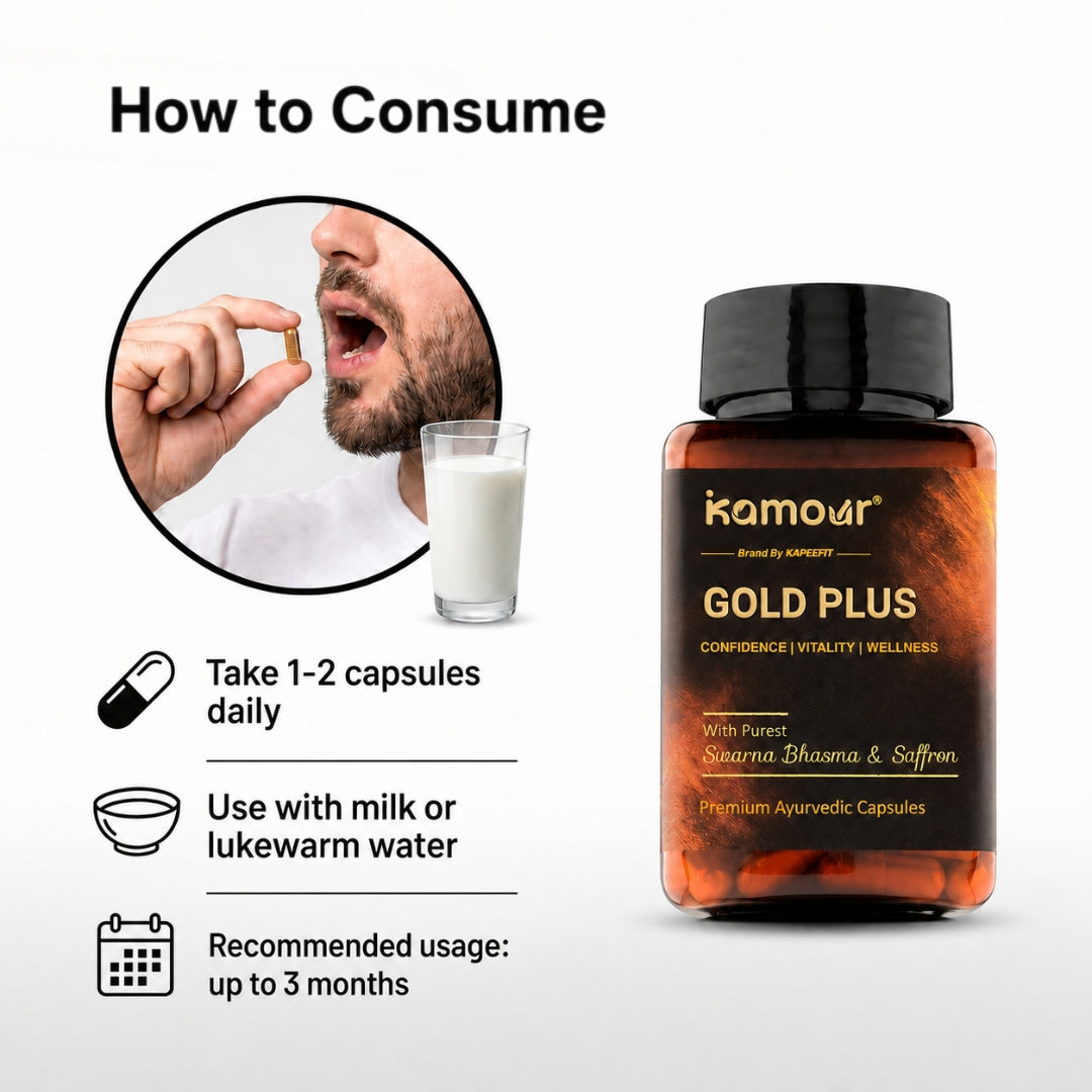 Kamour Gold Plus – Premium Ayurvedic Male Wellness Support Capsules